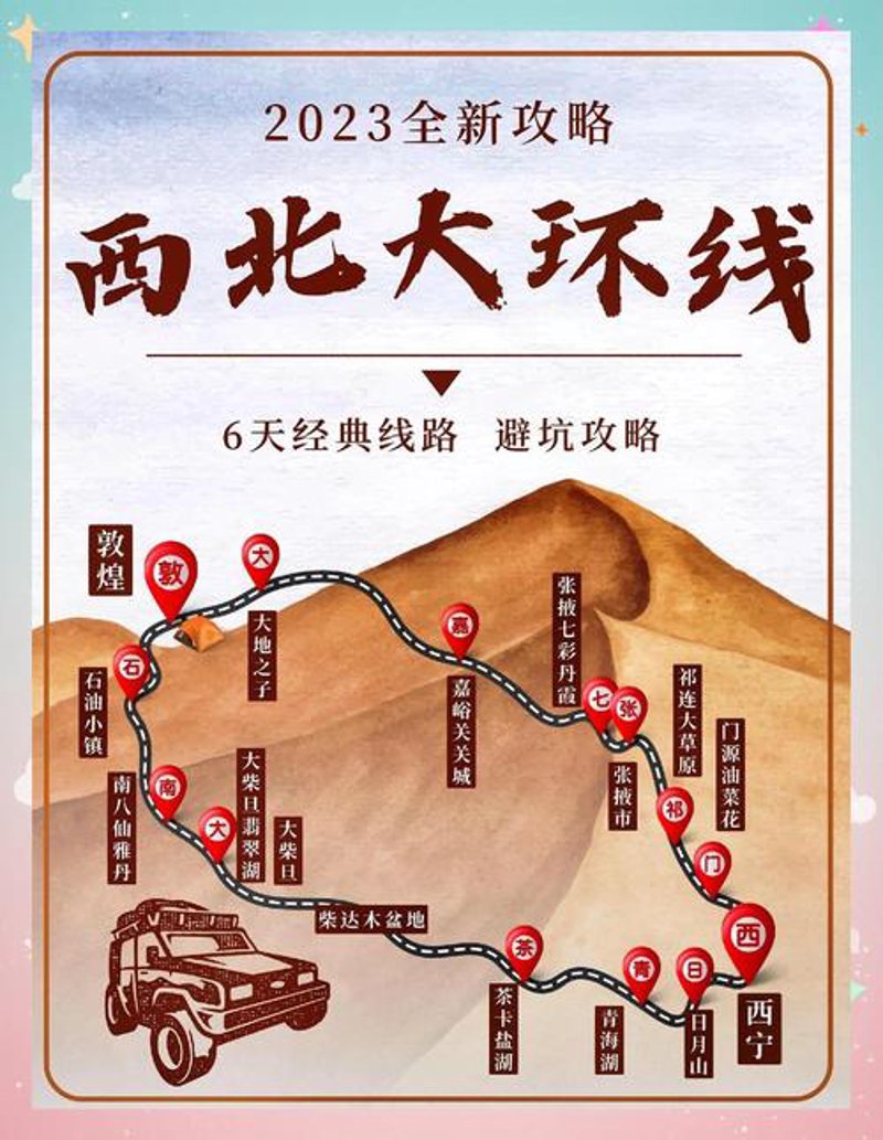 走进敦煌——领略丝路古道的魅力之旅