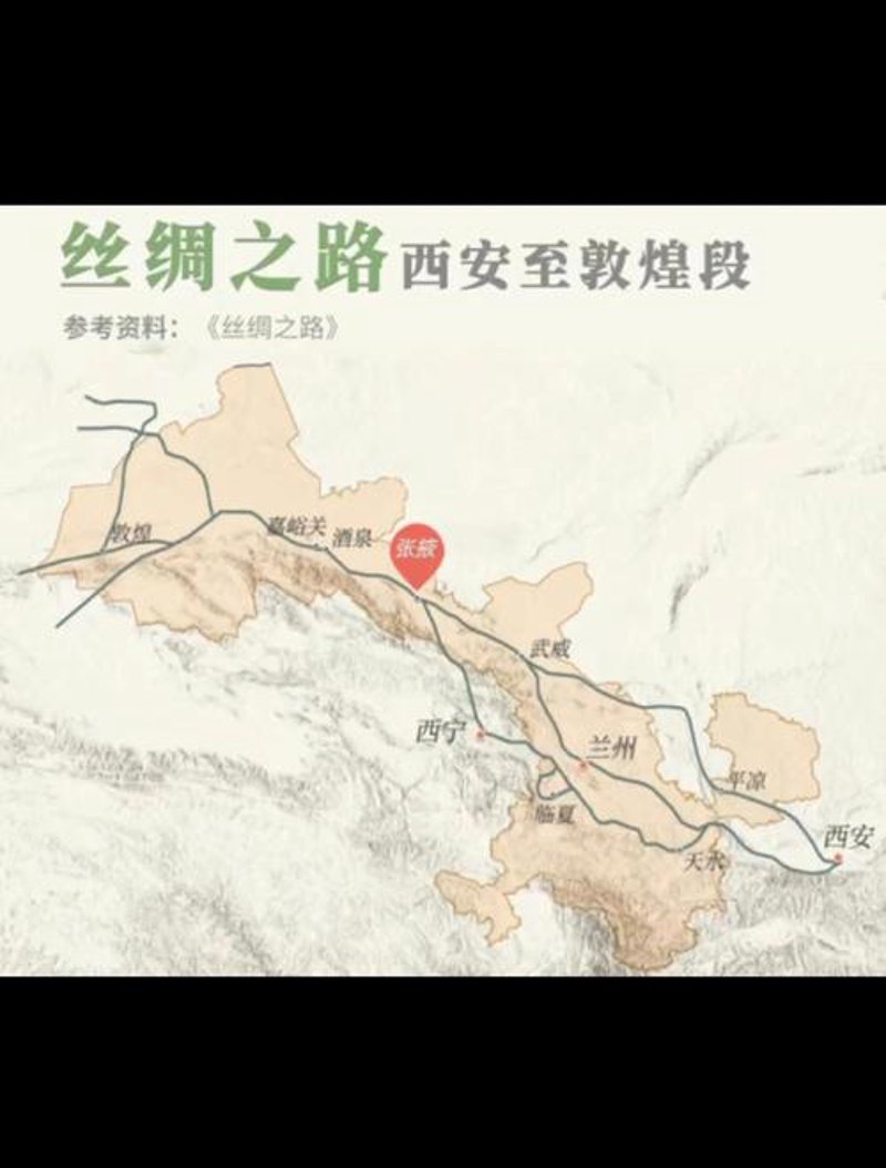 丝绸之路：穿越千年文明之旅