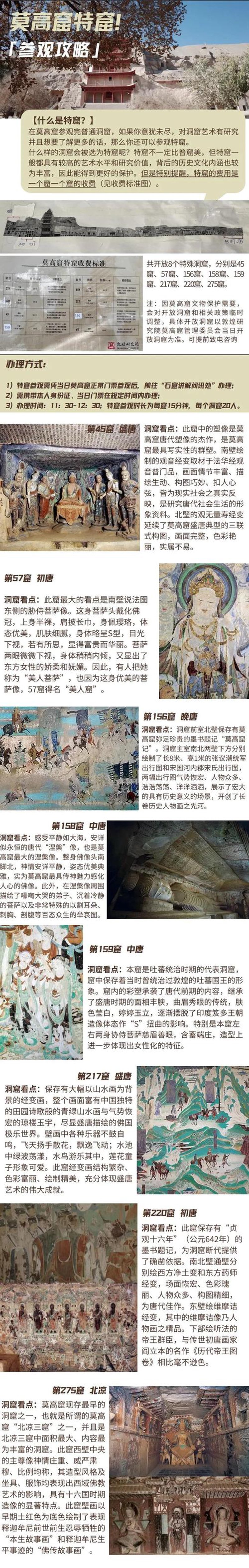 探索莫高窟：敦煌旅游线路新发现
